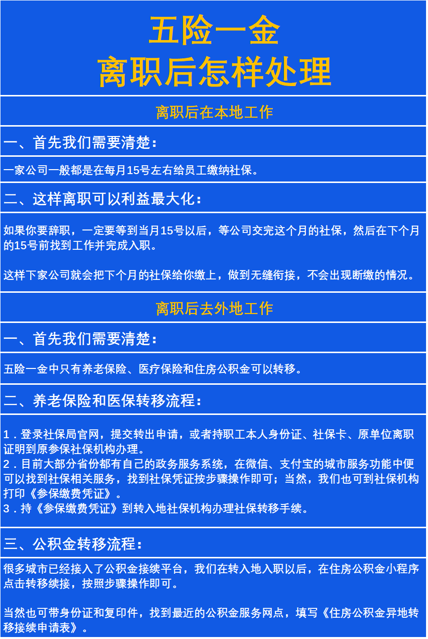 最新惠民保险从我公积金卡代扣怎么退方法分析(最方便真实的丽水惠民保险怎么交方法)