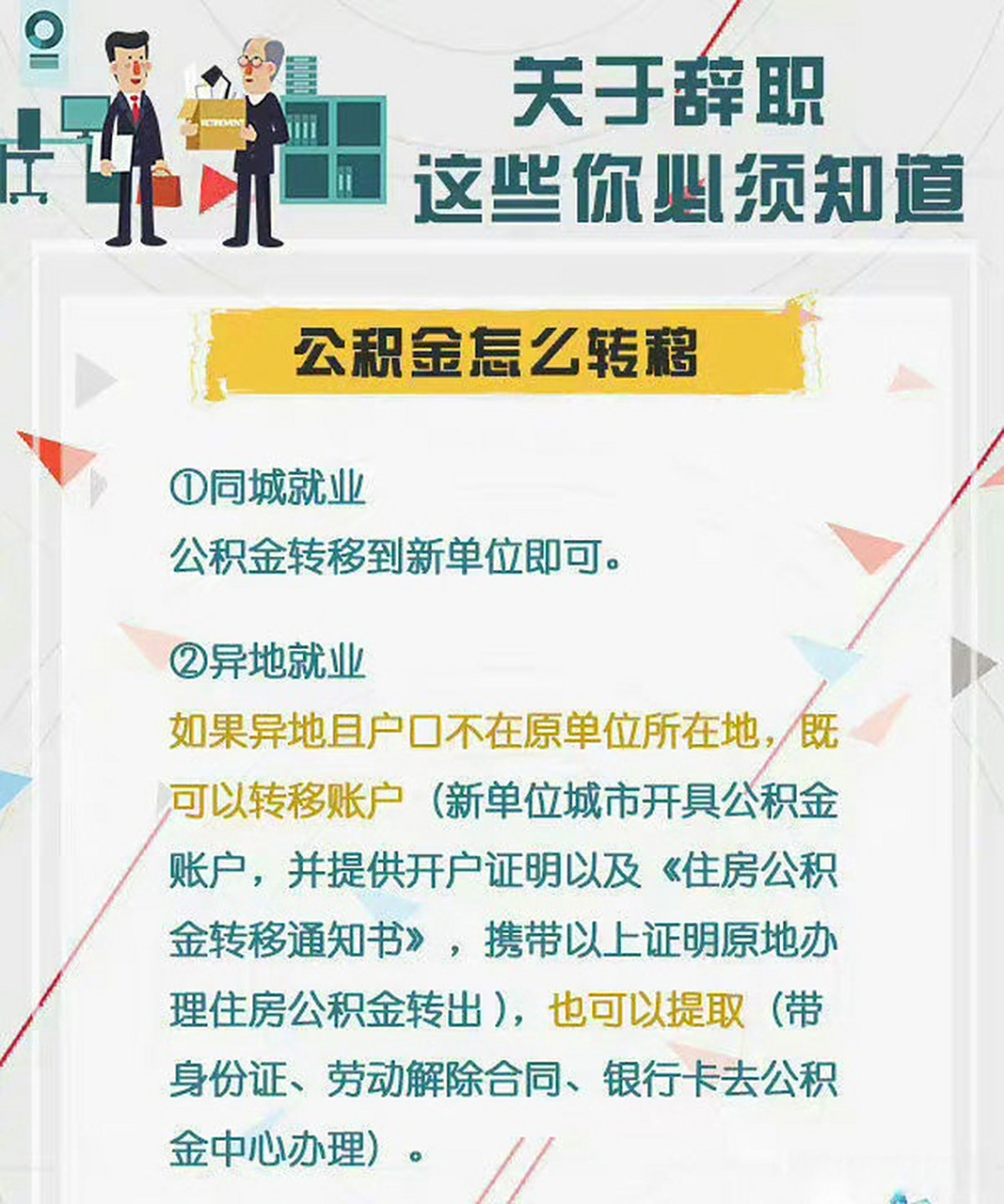 最新惠民保险从我公积金卡代扣怎么退方法分析(最方便真实的丽水惠民保险怎么交方法)