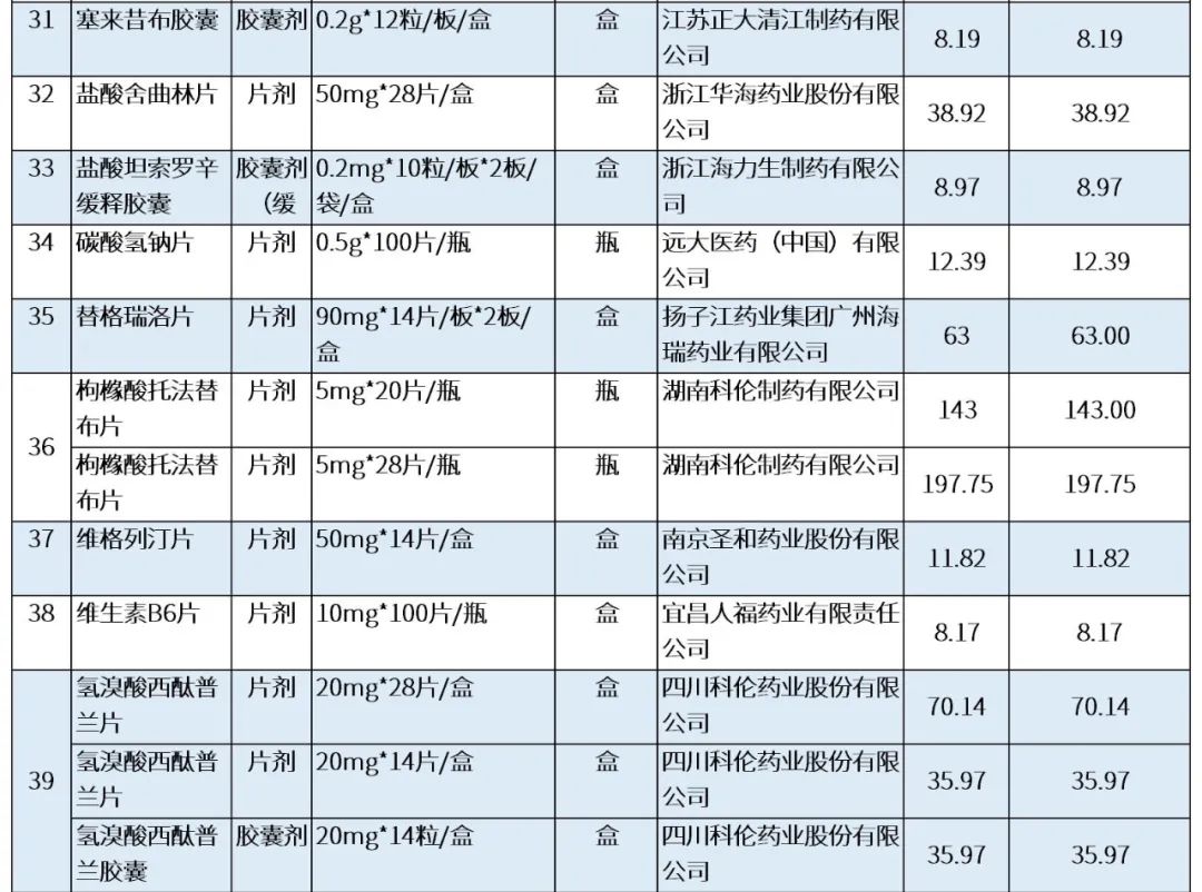 最新公积金卡刷药回收群方法分析(最方便真实的丽水公积金缴存证明回执单方法)