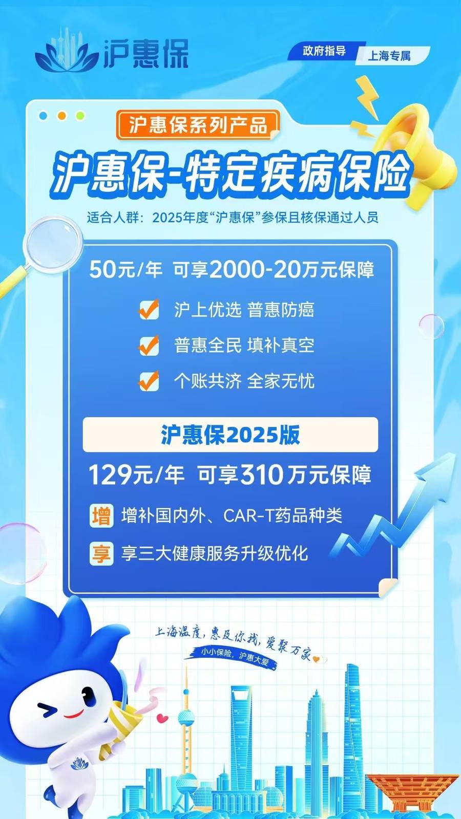最新惠民代扣保险258元是什么险种方法分析(最方便真实的丽水惠民保是哪个保险公司的险种方法)