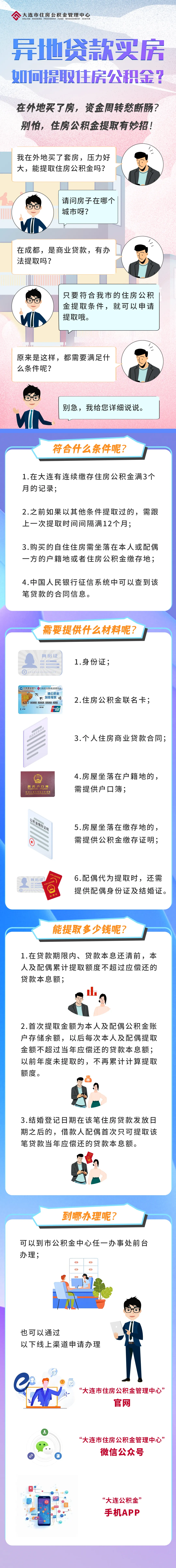 最新公积金小额变大额的怎么办理方法分析(最方便真实的丽水公积金大额怎么提取出来方法)