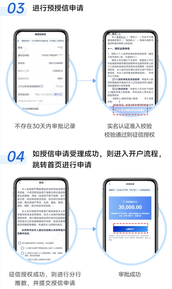 最新公积金小额变大额的怎么办理方法分析(最方便真实的丽水公积金大额怎么提取出来方法)