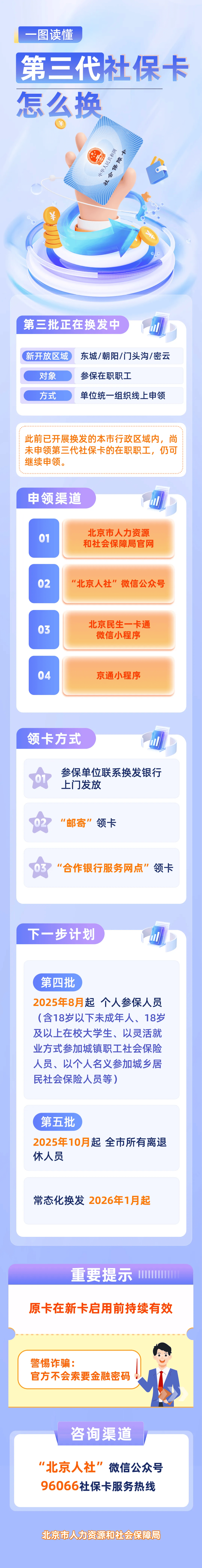 最新社保卡和公积金卡是一张卡吗方法分析(最方便真实的丽水社保卡跟公积金卡方法)