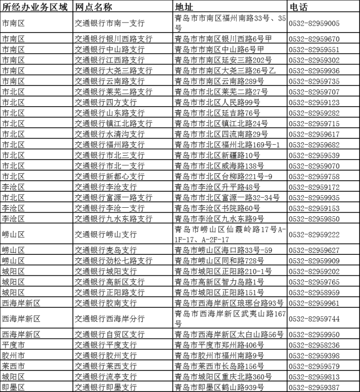 最新惠民保险代扣158方法分析(最方便真实的丽水惠民保险代扣158是什么方法)