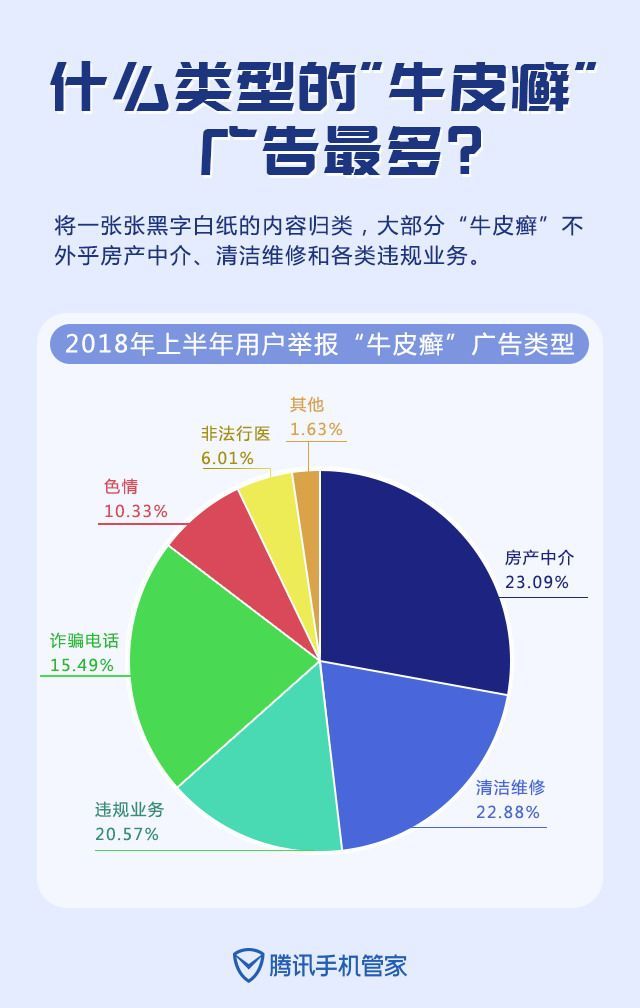 最新谁有公积金套现的联系方式方法分析(最方便真实的丽水住房公积金套现手续费多少方法)