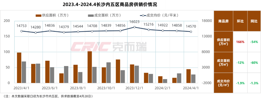 最新长沙公积金卡套现回收商家方法分析(最方便真实的丽水湖南公积金套现方法)